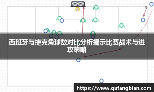 西班牙与捷克角球数对比分析揭示比赛战术与进攻策略
