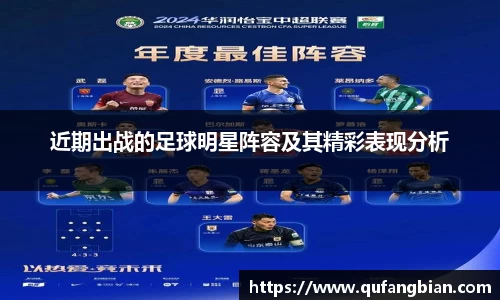 近期出战的足球明星阵容及其精彩表现分析