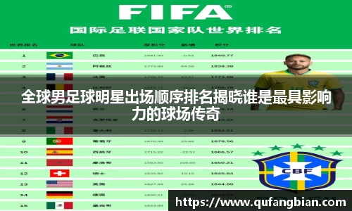 全球男足球明星出场顺序排名揭晓谁是最具影响力的球场传奇