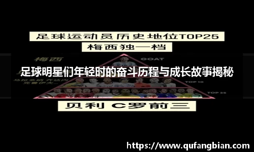 足球明星们年轻时的奋斗历程与成长故事揭秘