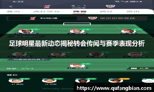足球明星最新动态揭秘转会传闻与赛季表现分析